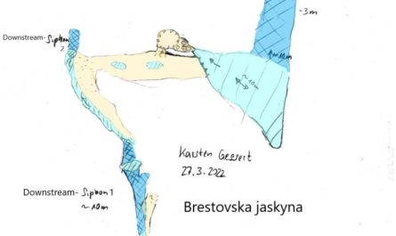 , Krátka správa z Brestovskej jaskyne o nových perspektívach 😉